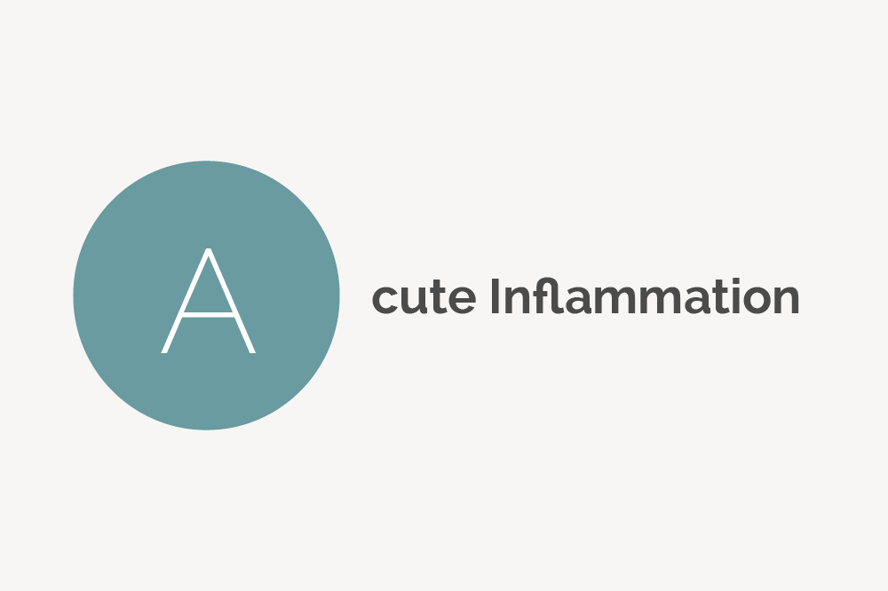 Acute Inflammation Definition